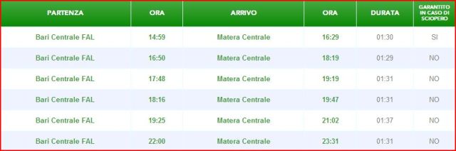 train schedule strikes