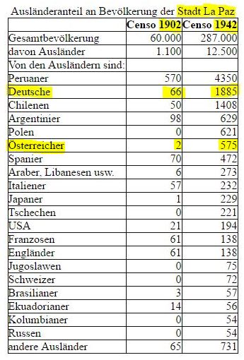 Deutsche Österreicher.JPG